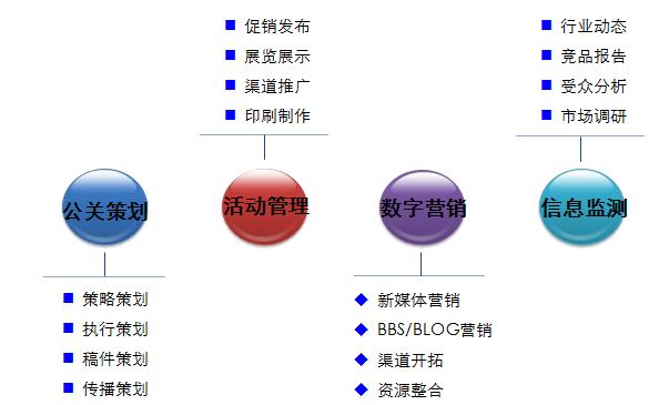 北京慧德時代信息諮詢有限公司