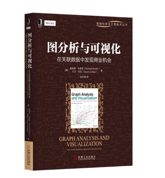 圖分析與可視化：在關聯數據中發現商業機會