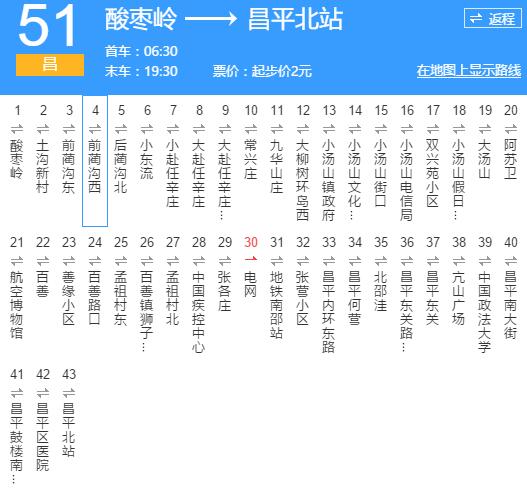 北京公交昌51路