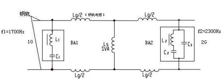 電氣絕緣節