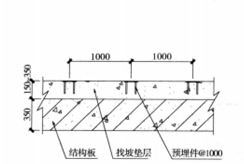 大面積水隱舞台施工工法