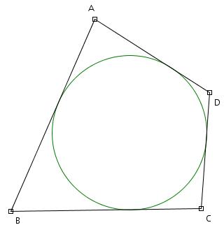 圓外切四邊形
