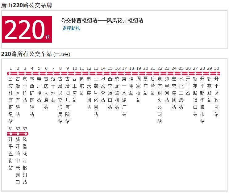 唐山公交220路