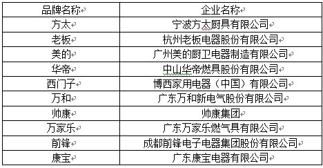 方太抽油煙機