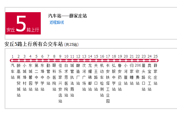 安丘公交5路