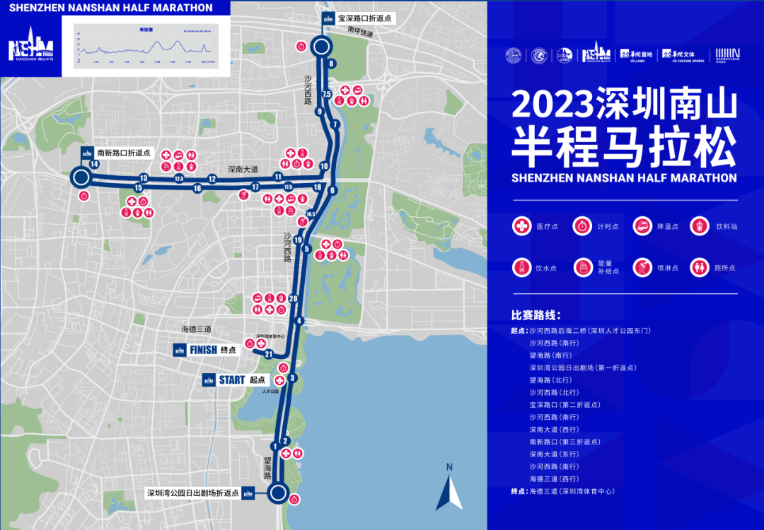2023深圳南山半程馬拉松