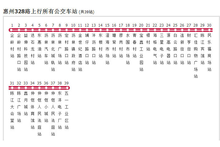 惠州公交328路