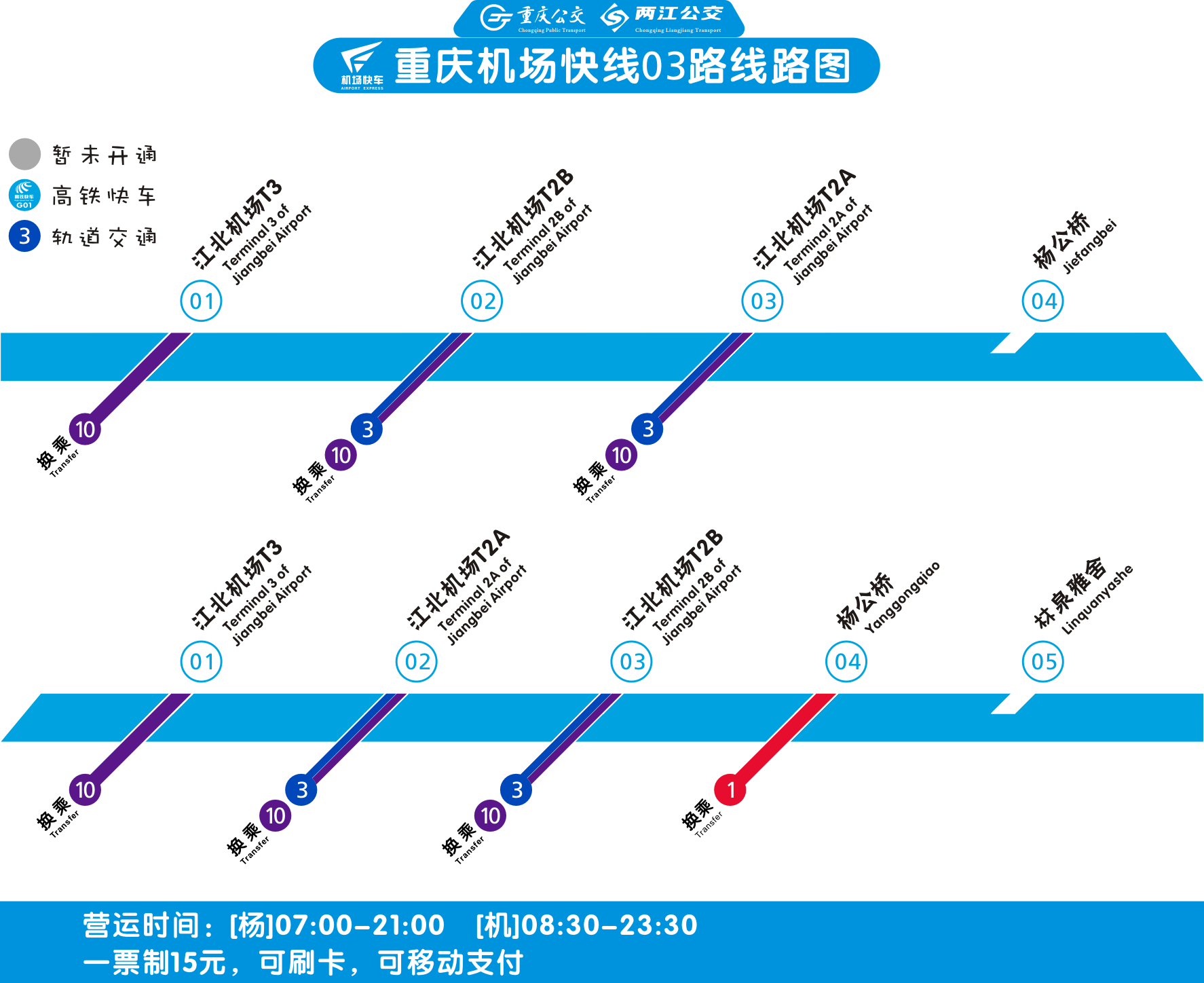 機場快線K03