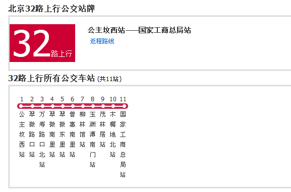 北京公交32路