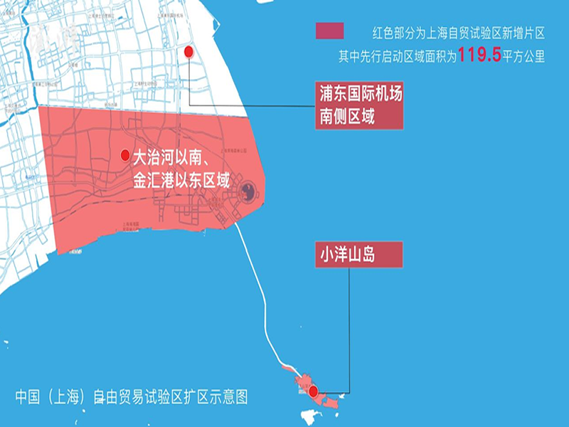 中國（上海）自由貿易試驗區臨港新片區