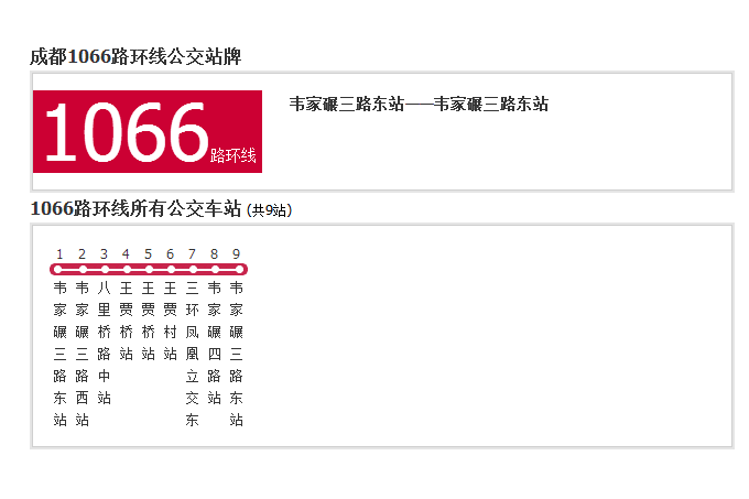 成都公交1066路環線