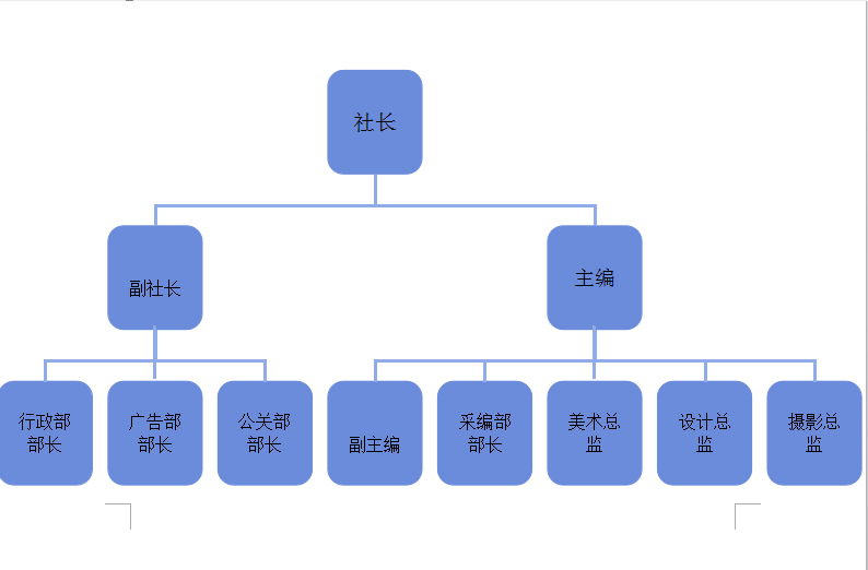 廣東培正學院學生通訊社