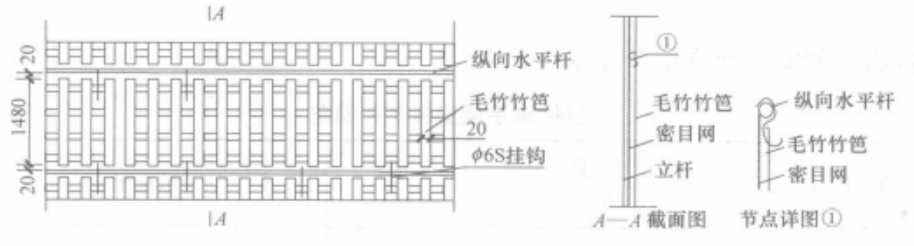 超高層、重荷載、大懸挑腳手架施工工法