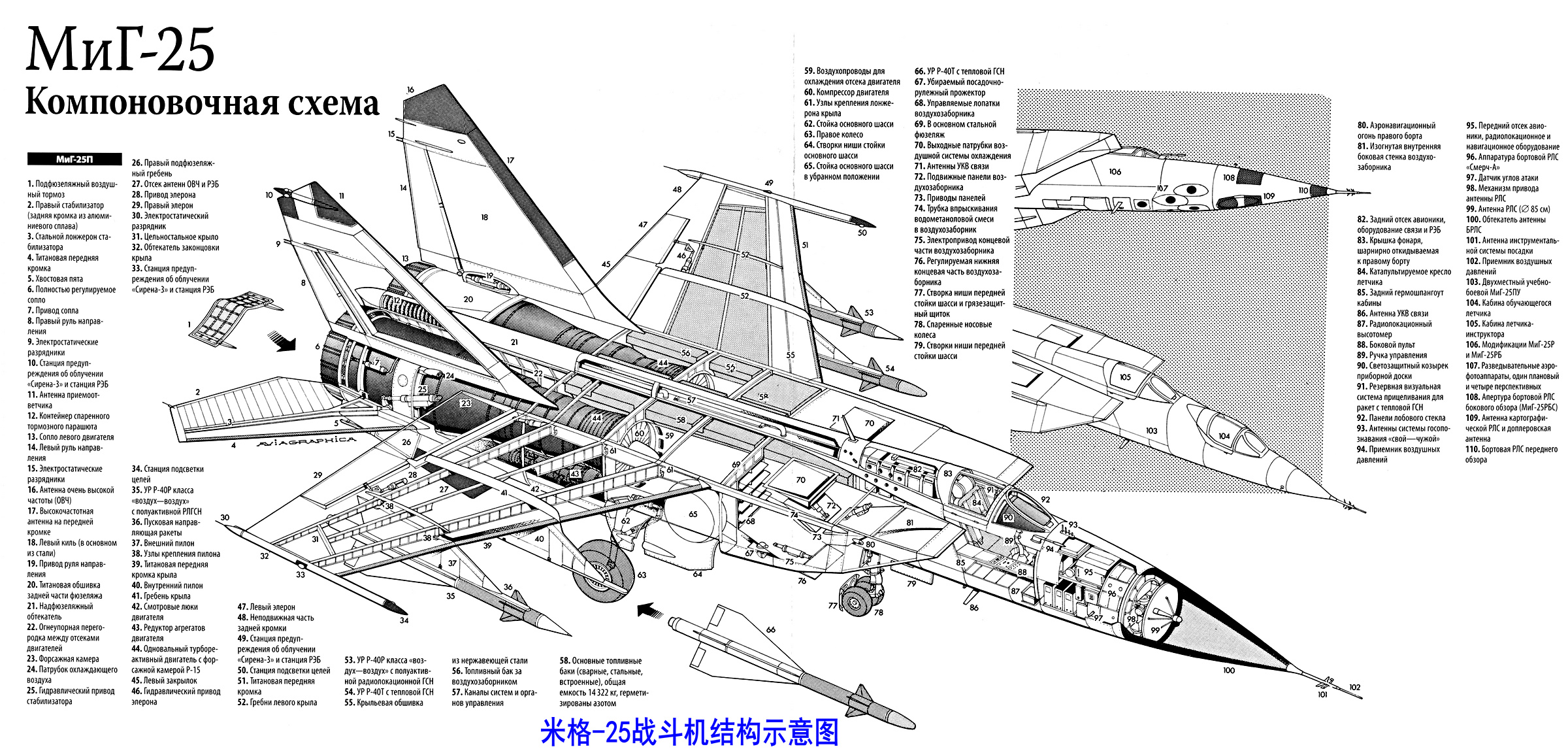 米格-25戰鬥機(米格-25截擊機)