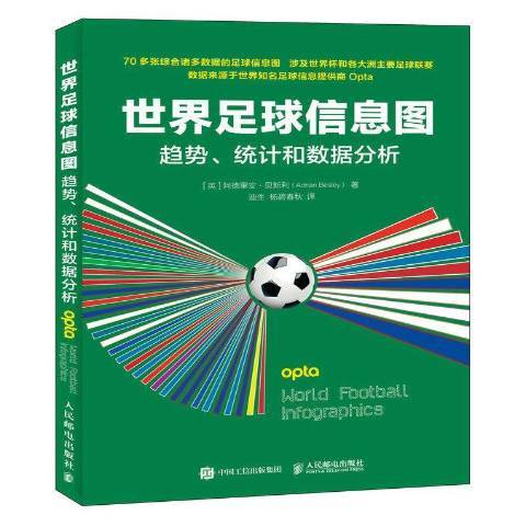 世界足球信息圖：趨勢、統計和數據分析