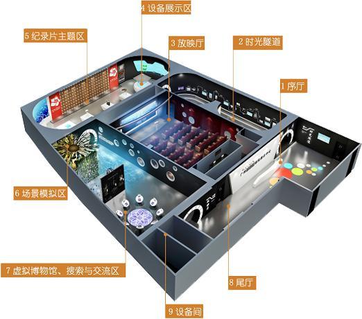 廣州紀錄片研究展示中心