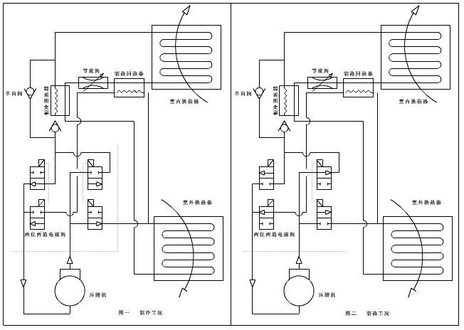 空調製熱工況原理圖