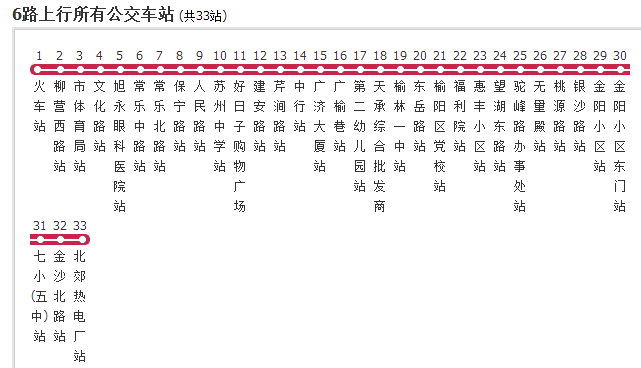 榆林公交6路