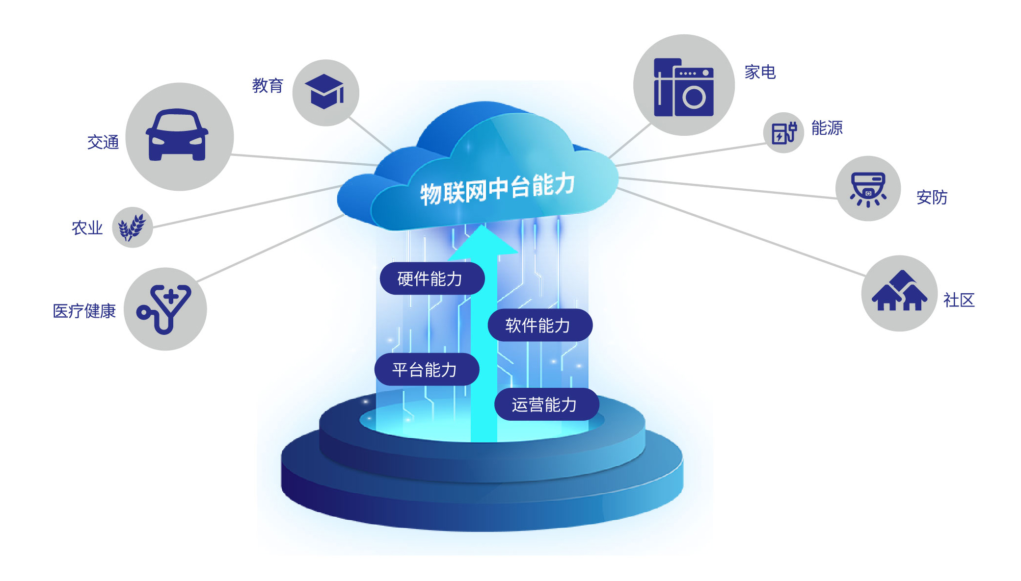 深圳市發掘科技有限公司