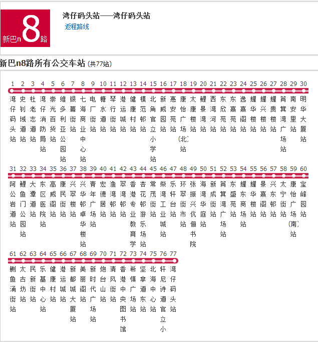 香港公交新巴n8路