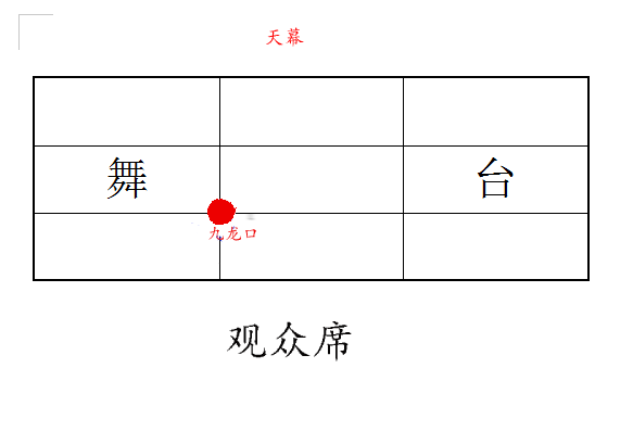 九龍口(戲曲術語)