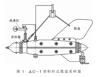 泥沙採樣器