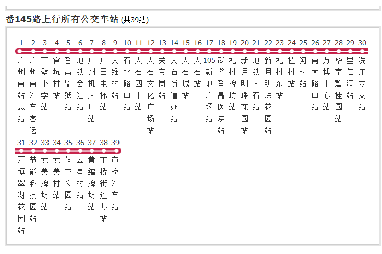 廣州公交番145路