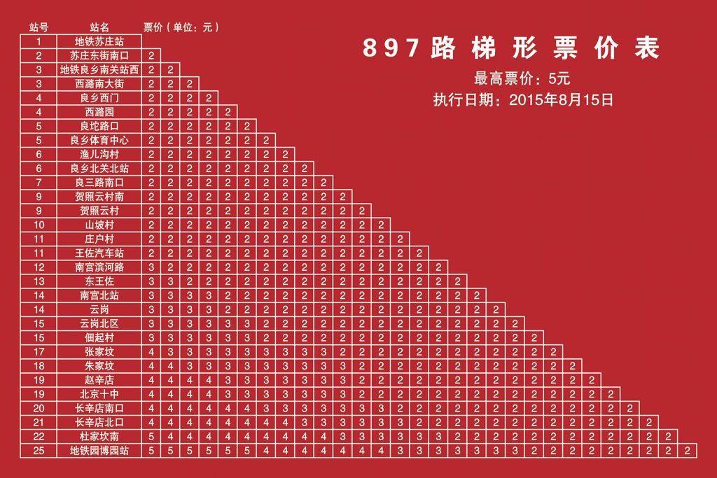 北京公交897路