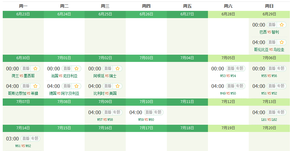 世界盃16強賽程