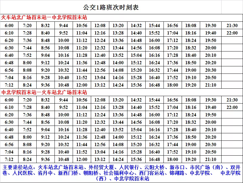 鎮江公交丹陽1路