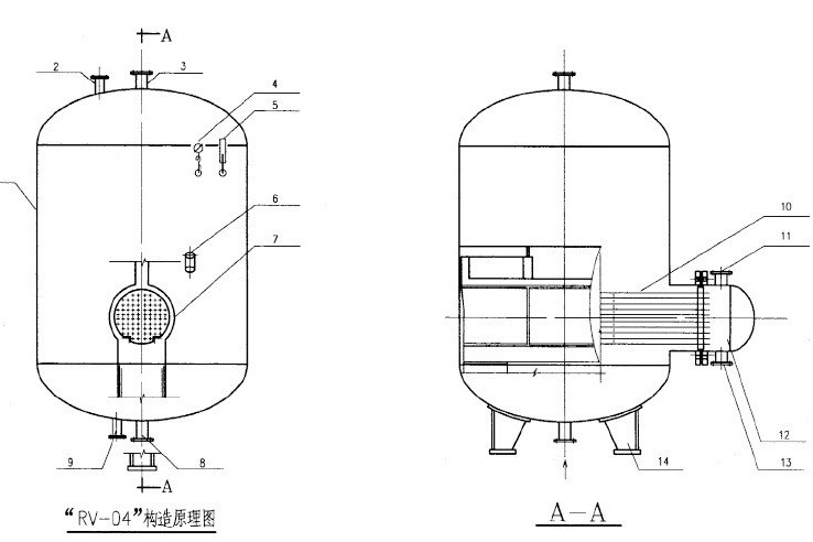 RV03/RV04系列導流型容積式換熱器