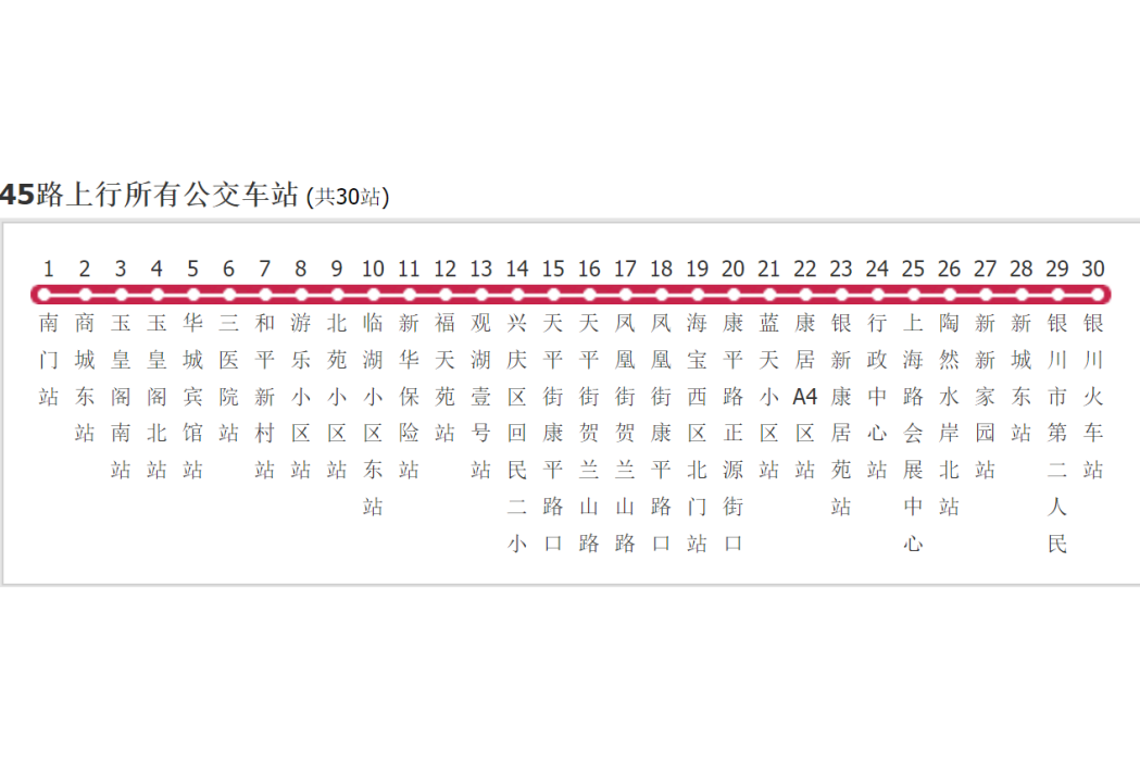 銀川公交45路