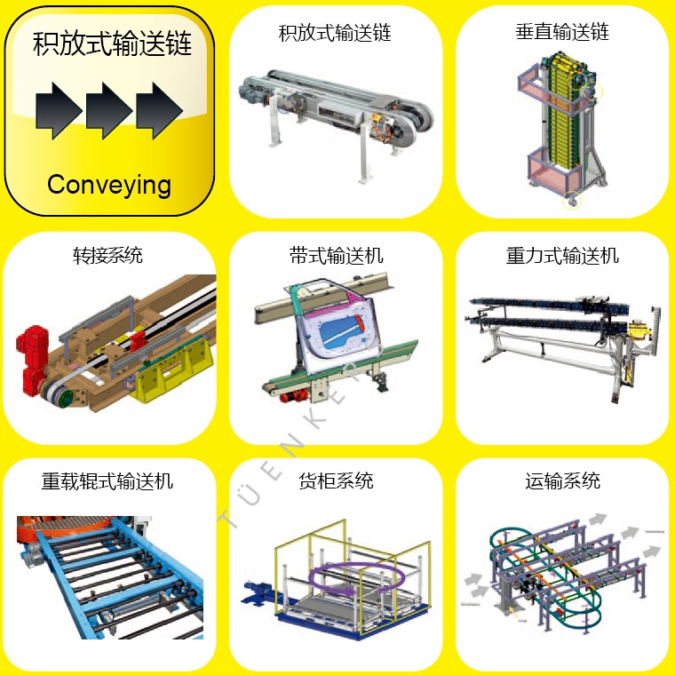 上海德珂斯機械自動化技術有限公司