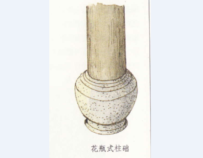 花瓶式柱礎