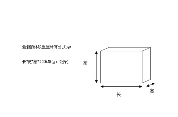 體積重量