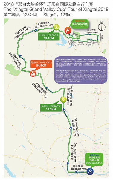 2018環邢台國際公路腳踏車賽第二賽段