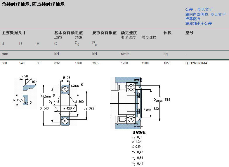 SKFQJ1260N2MA軸承尺寸參數圖