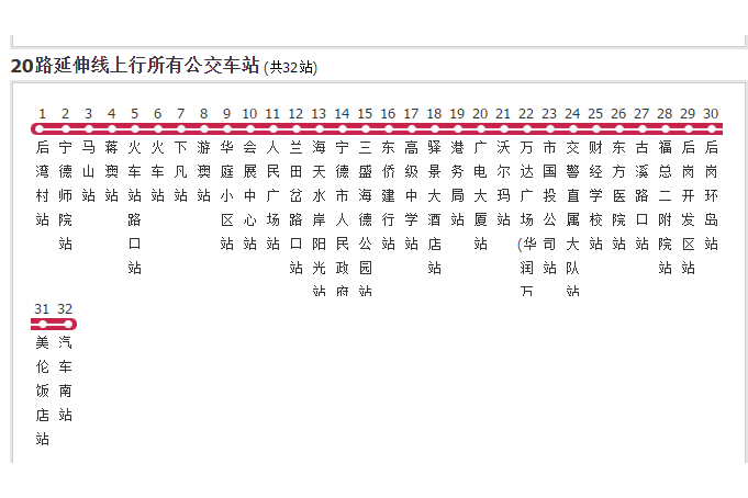 寧德公交20路延伸線