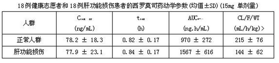 雷帕黴素