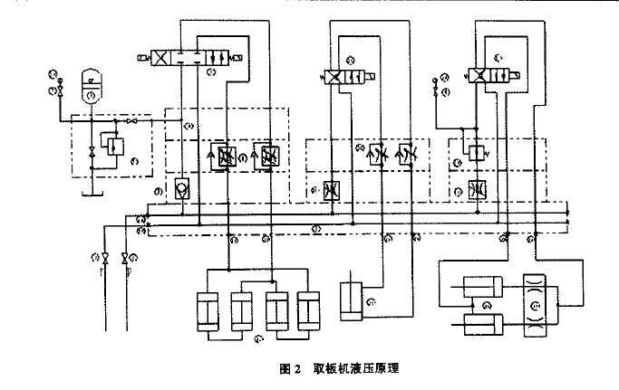 陽極銅取出裝置