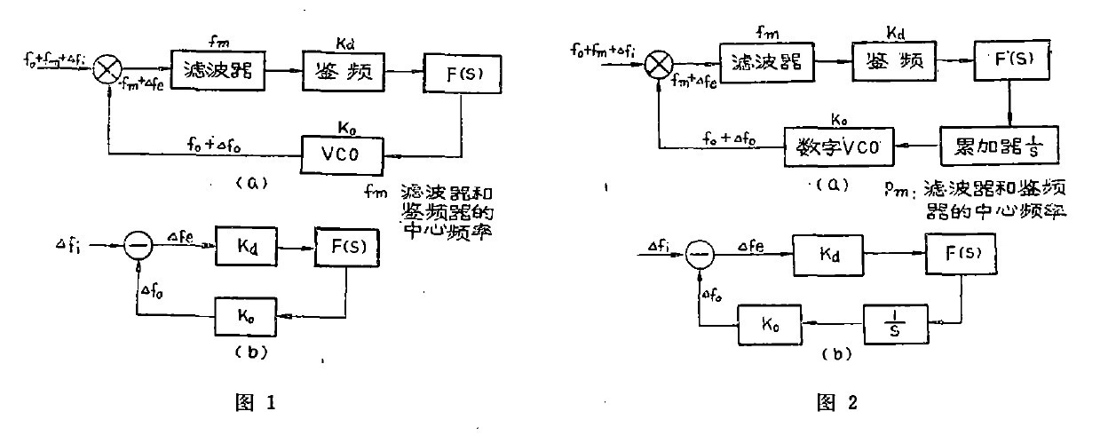 等效電路