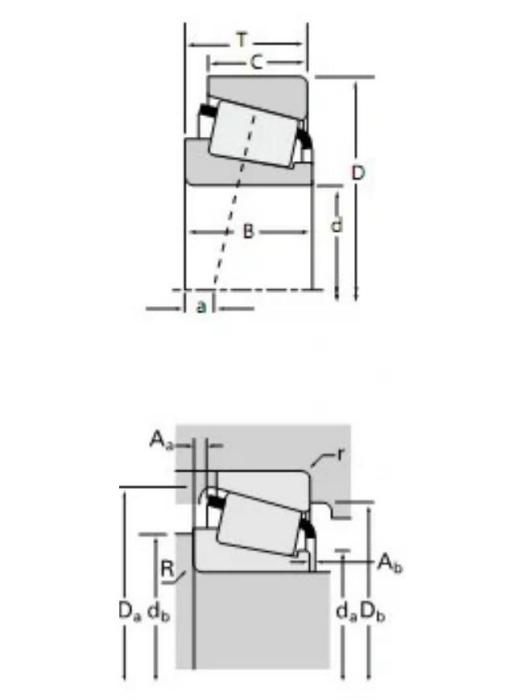 TIMKEN EE107060/107105軸承