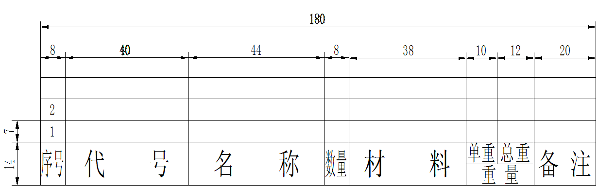 CAD圖框設定