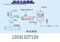 除氧器乏汽回收裝置