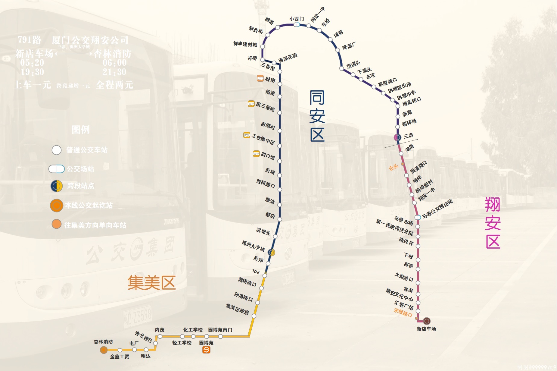 791路線路圖