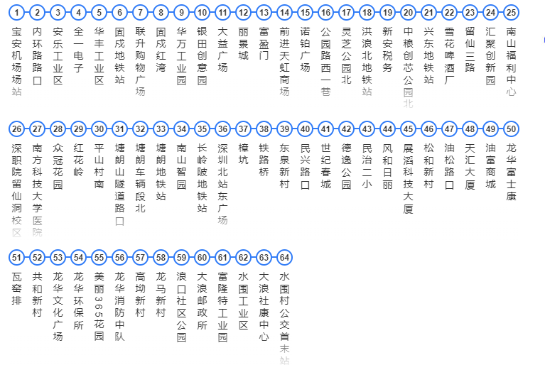 深圳公交M393路