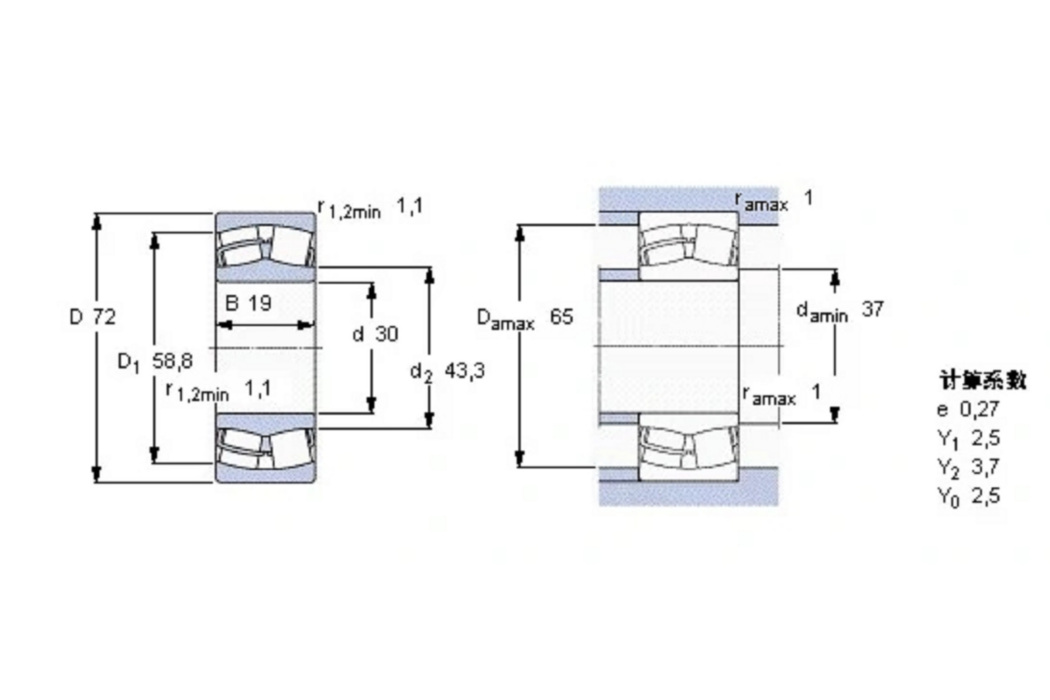 SKF 21306軸承