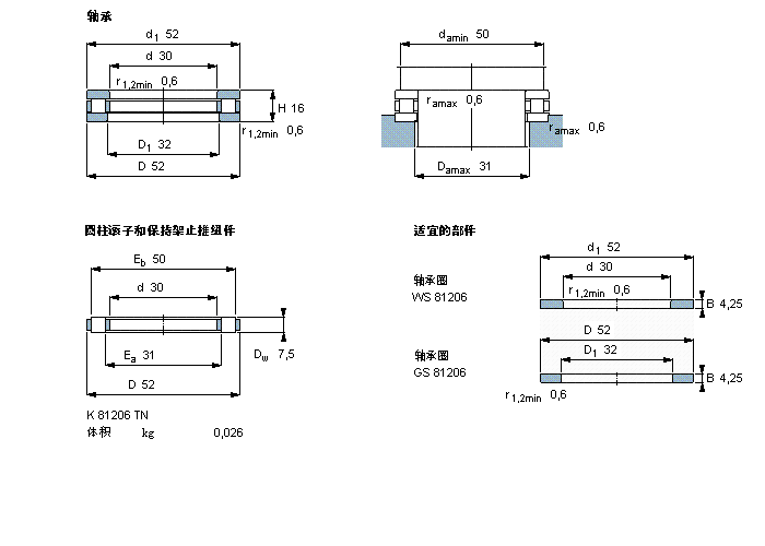 SKF 81206TN軸承