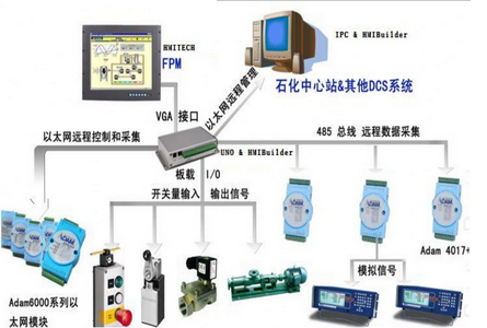 甘肅北方技工學校