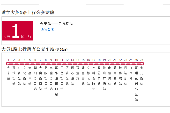 大英公交1路